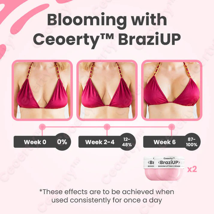Breast Lift krém