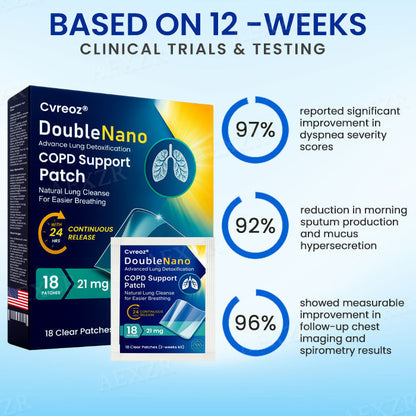 Tüdőtámogató tapaszok