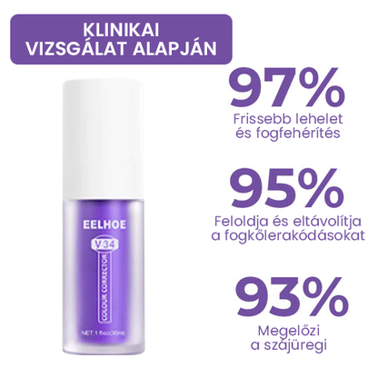 Fogszínkorrektor és zománcápoló szérum ✨