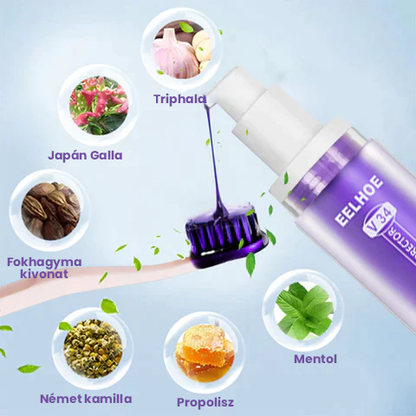 Fogszínkorrektor és zománcápoló szérum ✨