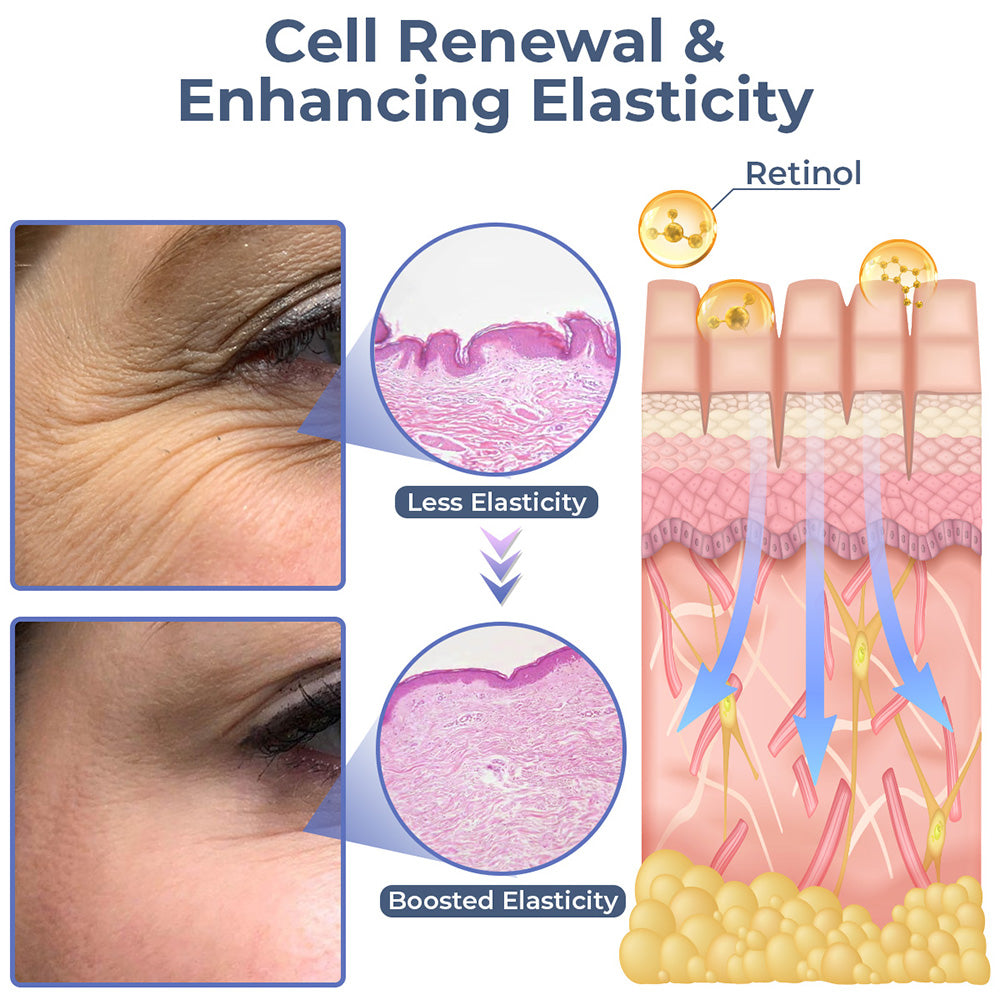 Fejlett szemkörnyékápoló krém teljes értékű kollagénnel