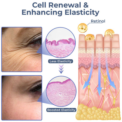 Fejlett szemkörnyékápoló krém teljes értékű kollagénnel